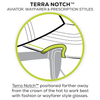 Terra Notch positioning diagram for aviator wayfarer and prescription style glasses